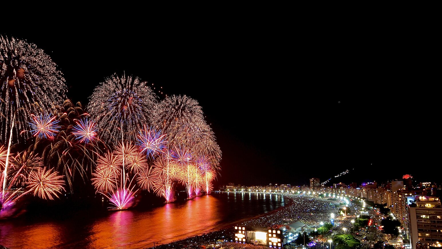 Silvester Copacabana in Rio